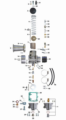 mk2-2900-series-exploded.jpg